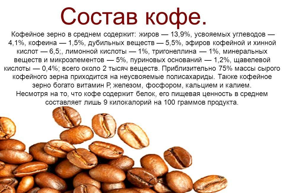 Состав кофейных зерен