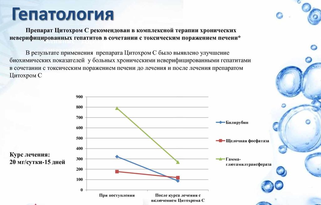 Журнал гепатологии