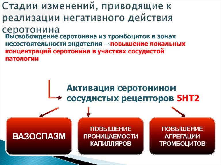 Как влияет на битрейт увеличение частоты i кадров в структуре кодека h 264