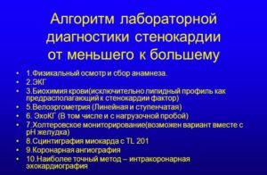 Стенокардия симптомы что надо делать что нельзя делать таблица в ворде в 3