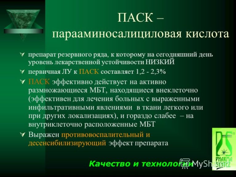 Противотуберкулезные препараты фармакология презентация