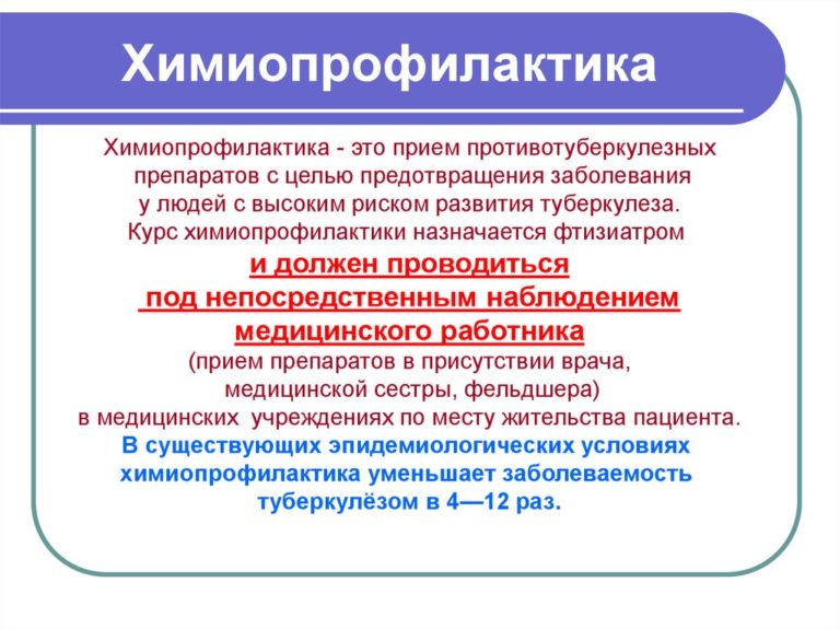 Экстренная химиопрофилактика гриппа