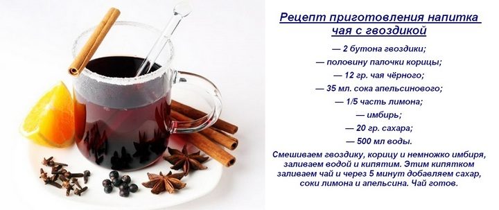 Польза чая для здоровья